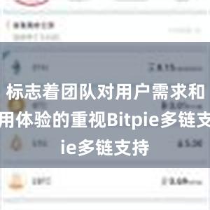 标志着团队对用户需求和使用体验的重视Bitpie多链支持