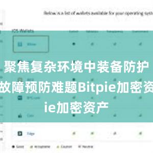 聚焦复杂环境中装备防护和故障预防难题Bitpie加密资产