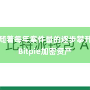 随着每年案件量的逐步攀升Bitpie加密资产