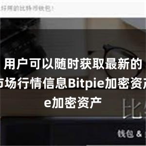 用户可以随时获取最新的市场行情信息Bitpie加密资产