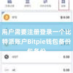 用户需要注册登录一个比特派账户Bitpie钱包备份