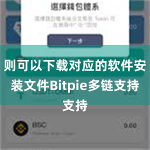 则可以下载对应的软件安装文件Bitpie多链支持