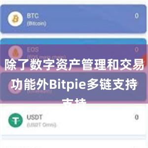 除了数字资产管理和交易功能外Bitpie多链支持